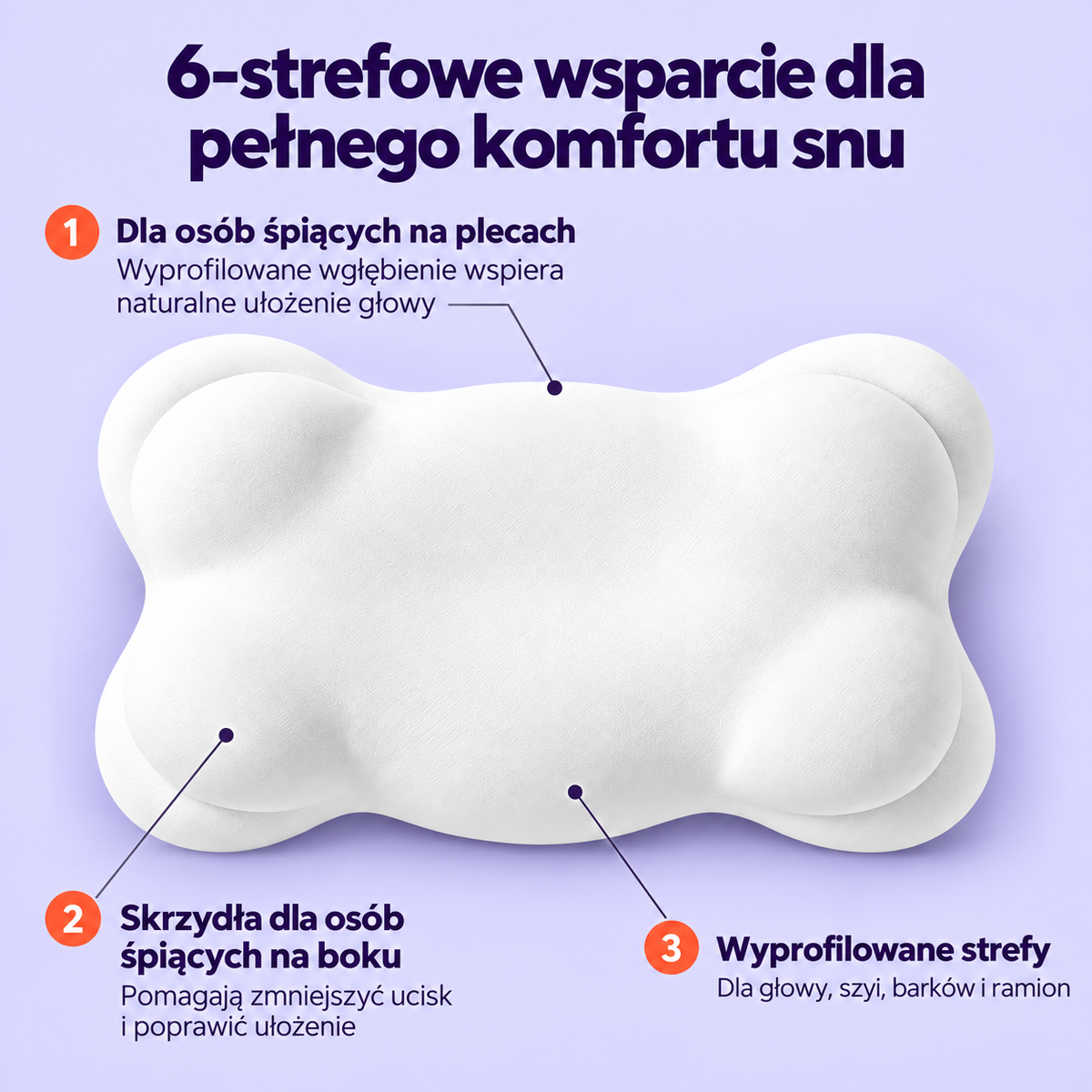 CloudForm™ – Ergonomiczna Poduszka Memory Foam z Technologią Ice-Silk
