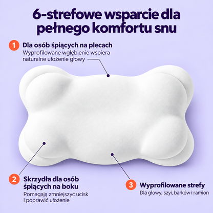 CloudForm™ – Ergonomiczna Poduszka Memory Foam z Technologią Ice-Silk