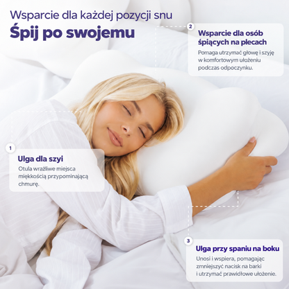 CloudForm™ – Ergonomiczna Poduszka Memory Foam z Technologią Ice-Silk